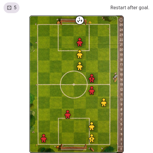 Game position