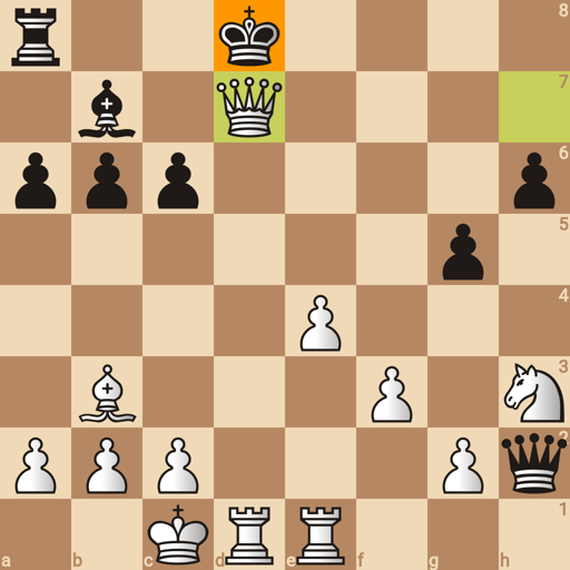 Game position