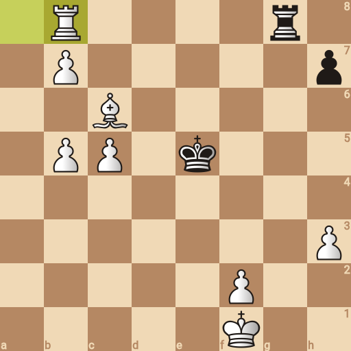 Game position