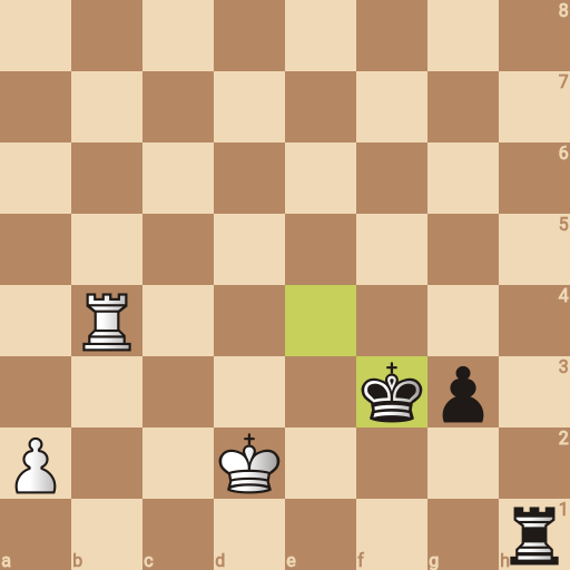 Game position