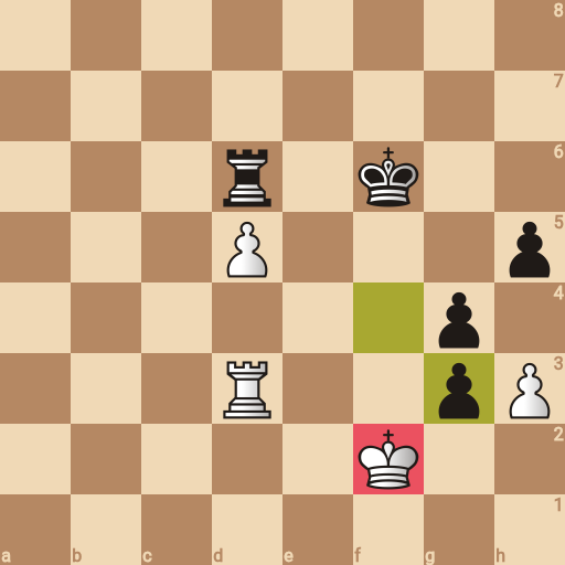 Game position