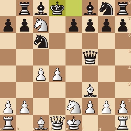 Game position