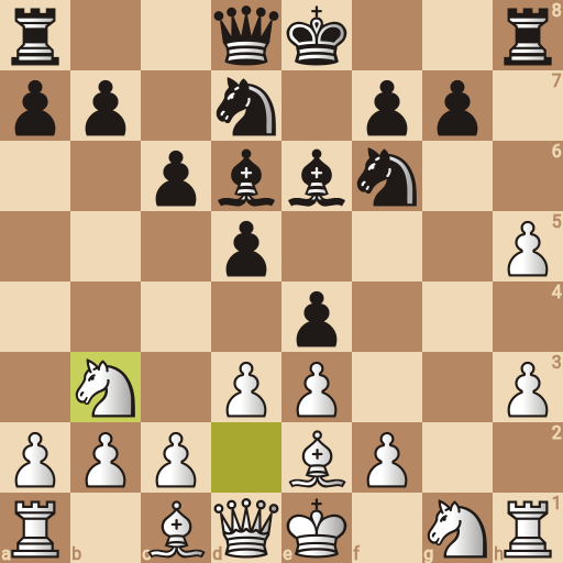 Game position