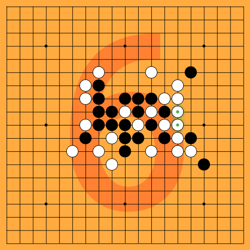 Game position