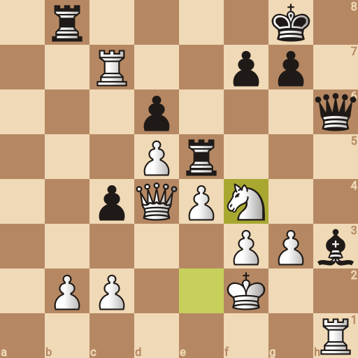 Game position