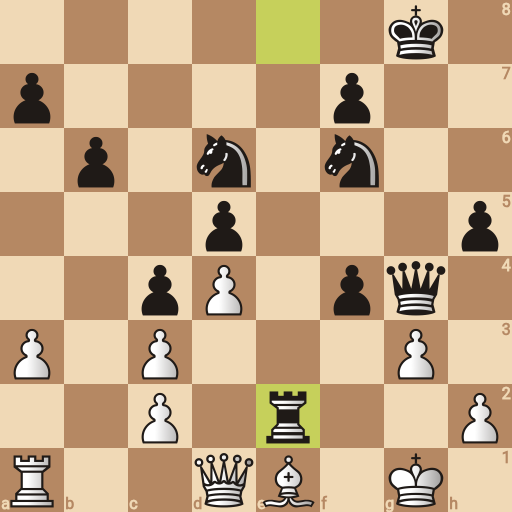 Game position