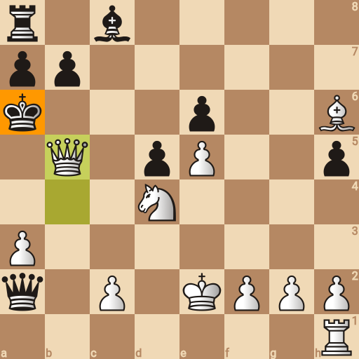 Game position