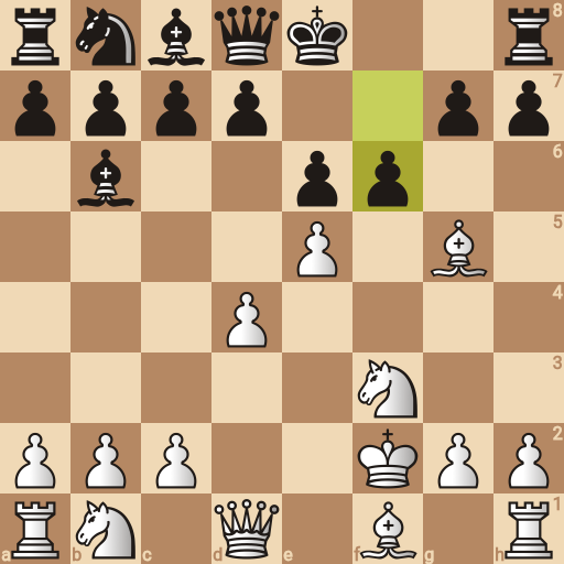 Game position
