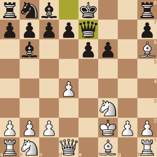 Game position