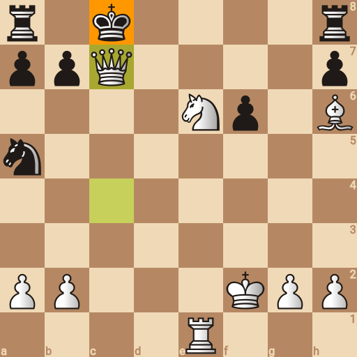 Game position