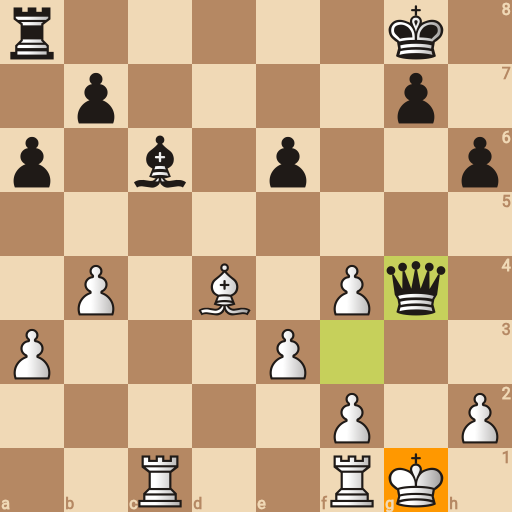 Game position