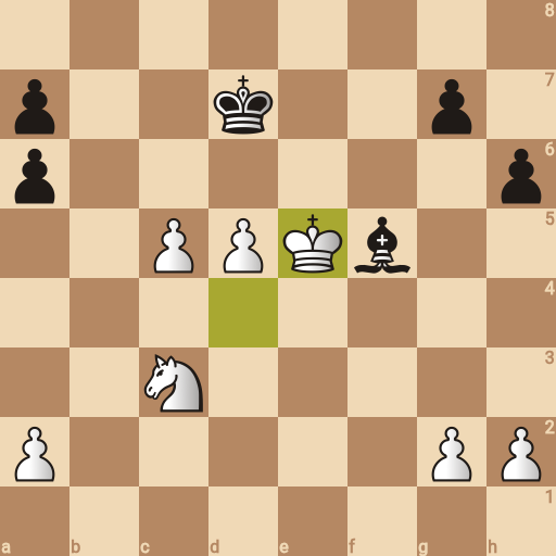 Game position