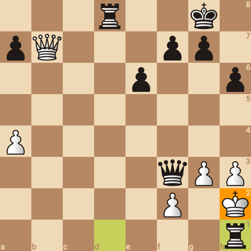 Game position