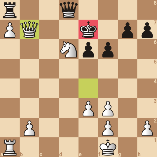 Game position