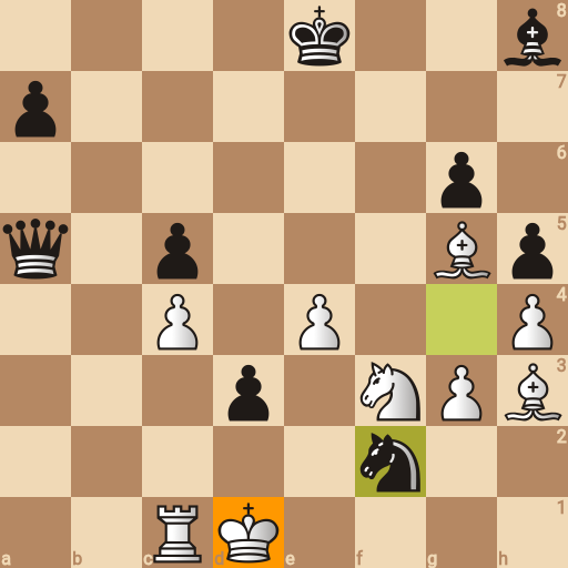 Game position