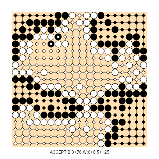 Game position