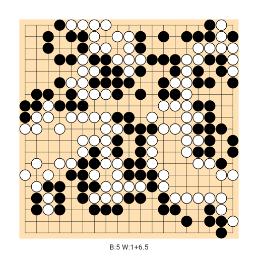 Game position