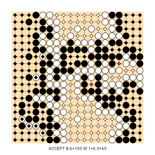 Game position