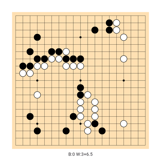 Game position