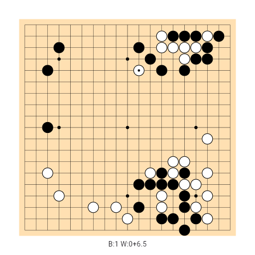 Game position
