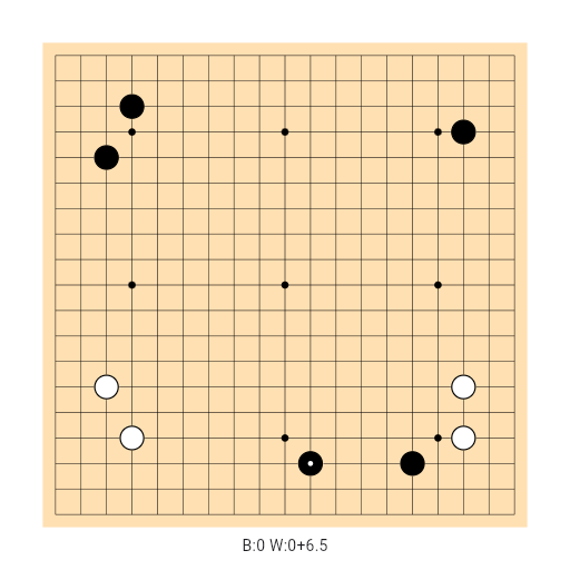 Game position