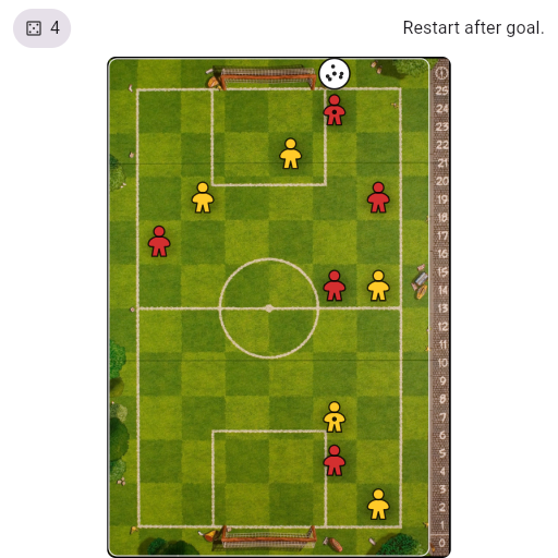 Game position