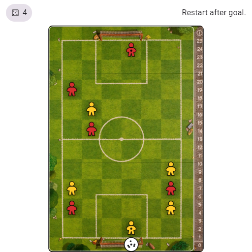 Game position