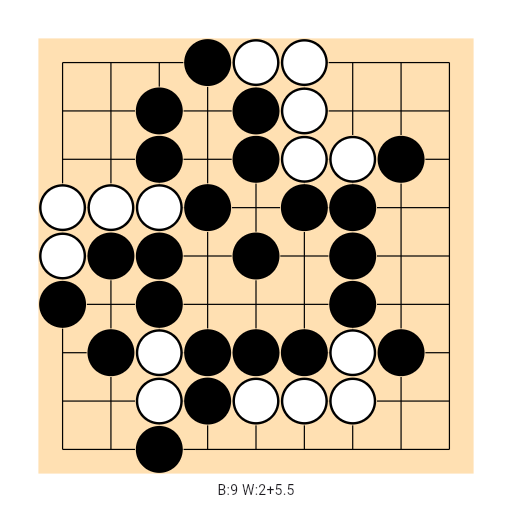 Game position