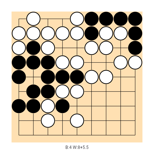 Game position