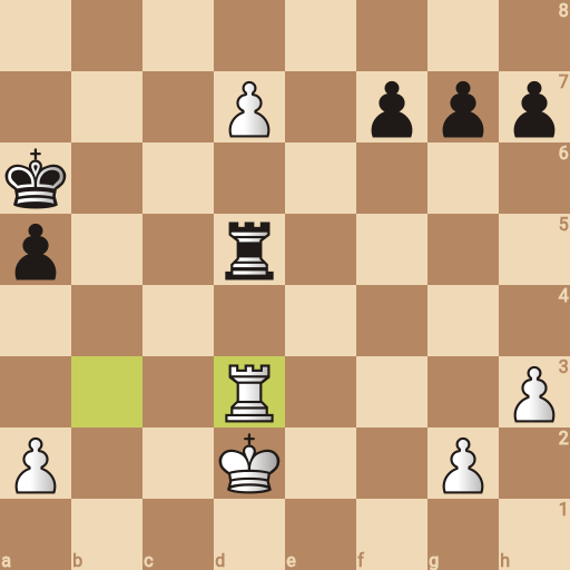 Game position