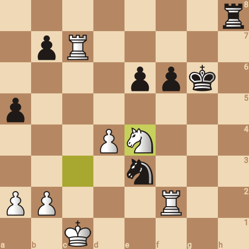 Game position