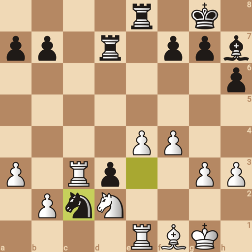 Game position