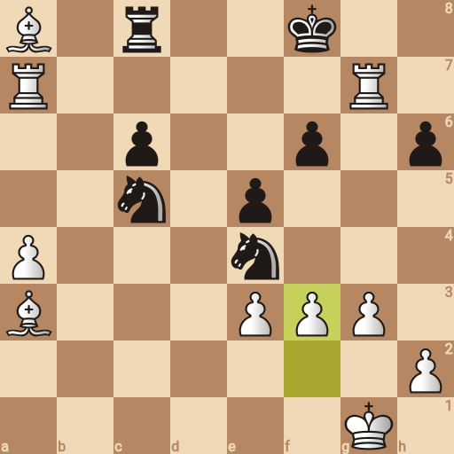 Game position