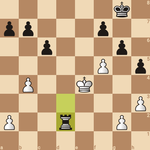 Game position