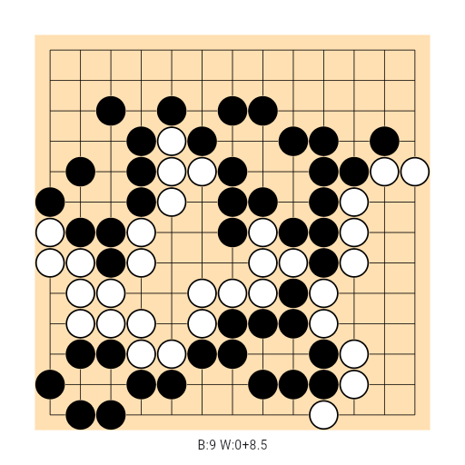 Game position