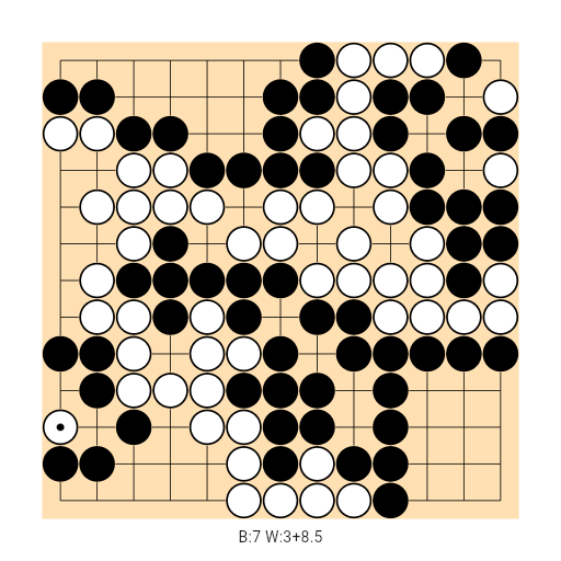 Game position