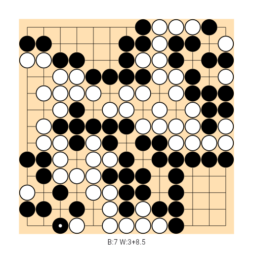 Game position
