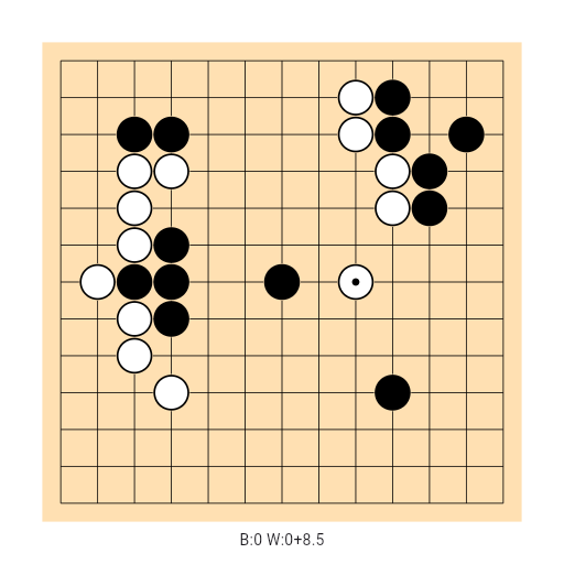Game position