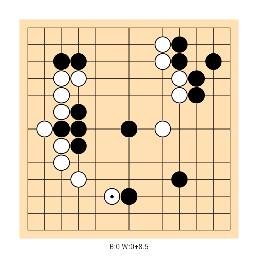 Game position