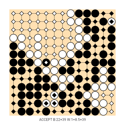 Game position
