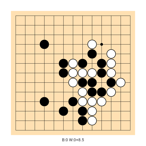 Game position