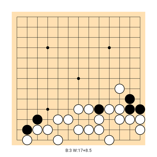 Game position