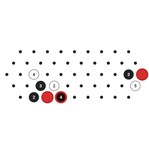 Game position