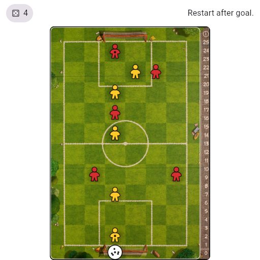 Game position