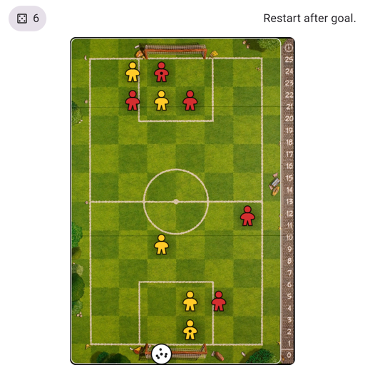 Game position