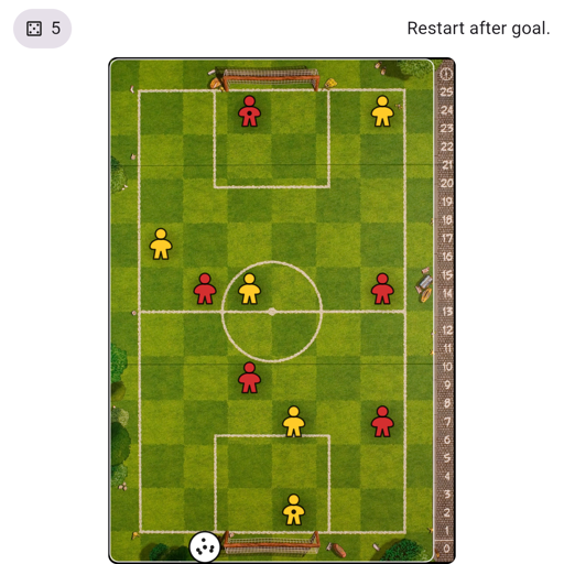 Game position