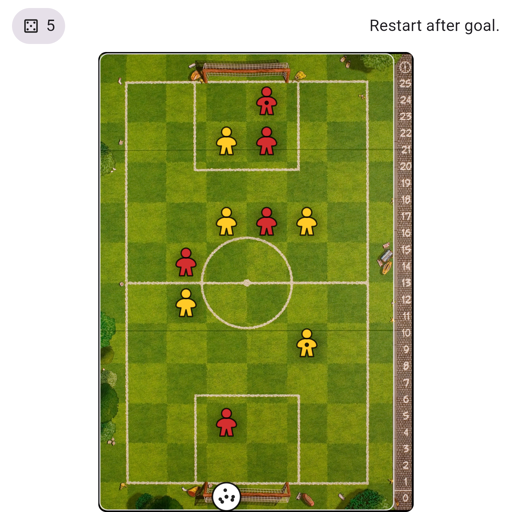 Game position
