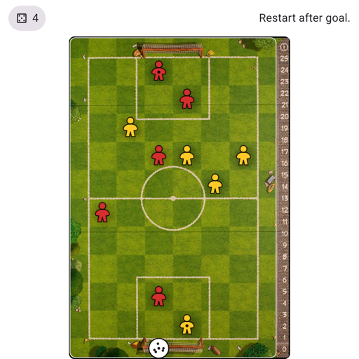 Game position