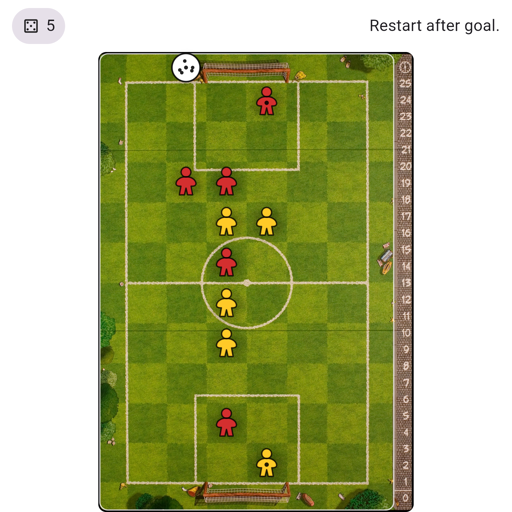 Game position