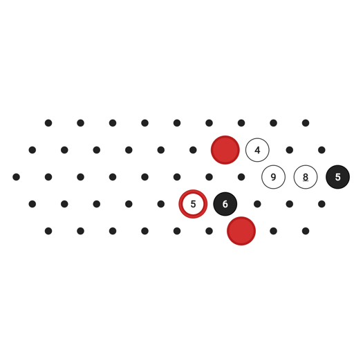 Game position